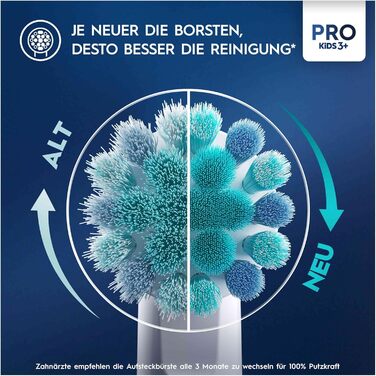 Електрична зубна щітка Oral-B Pro Kids Lion King для дітей від 3 років, включаючи режим Sensitive для догляду за зубами, надмяку щетину, 1 насадку для щітки, 4 наклейки