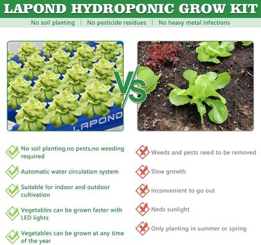 Гідропонна система вирощування з 108 місцями для рослин, 3 шари, набір для вирощування трав, фруктів і овочів у гідропонній системі садівництва, харчові ПВХ труби (запобігають росту водоростей)