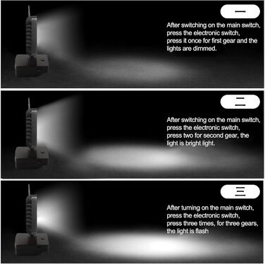 Бездротовий світлодіодний робочий ліхтар, сумісний з акумуляторами Metabo 18 В для різних налаштувань