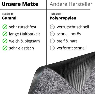 Дизайнерський килимок для дверей CIAO Мийний та нековзний килимок для бруду Сучасний килимок для дверей з фіолетовим написом для використання всередині та зовні приміщень, 40 x 60 см (прямокутний)