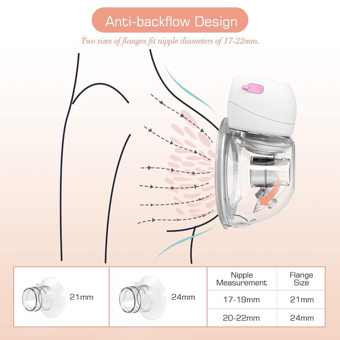 Електричний молоковідсмоктувач KISSBOBO, електричний молоковідсмоктувач, 2 режими та 9 рівнів з РК-дисплеєм, малошумний електрични