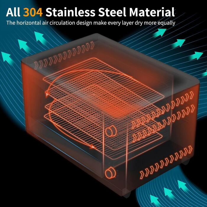 Дегідратор для їжі Skyehomo з нержавіючої сталі з рецептами, дегідратор 30 л з 8 решітками, які можна мити в посудомийній машині, 40-80C сухий з таймером на 24 години, 0,78 Дегідратор для їжі, дегідратор без BPA, м'ясо, фрукти, овочі 30 літрів