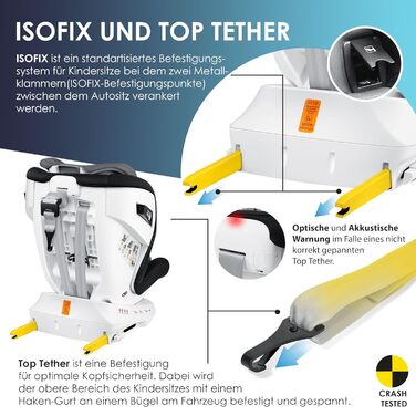 Дитяче автокрісло Дитяче автокрісло Дитяче автокрісло Isofix Top Tether 360 обертається Група 0/1/2/3 від народження 0-36 кг З сон