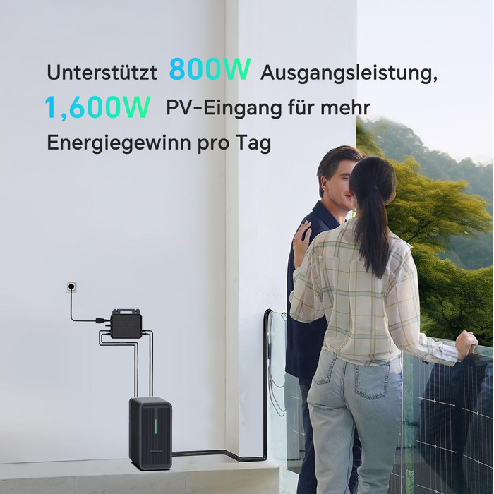 Балконна електростанція Marstek B2500 з накопичувачем 0 ПДВ, сонячний акумулятор LiFePO4 ємністю 2240 Втгод, 2 MPPT, максимальна вхідна потужність сонячних панелей 1600 Вт та вихідна потужність постійного струму 800 Вт, керування через додаток, IP65, Plug