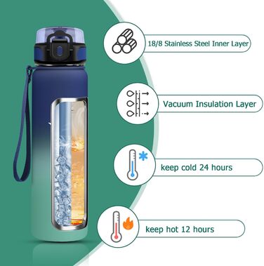 Пляшка для води з нержавіючої сталі, термос 1 л, ізольована пляшка без BPA, пляшка для води для школи, спорту, газованої води, фітнесу, активного відпочинку, кемпінгу, 1000 мл, темно-синій морський зелений