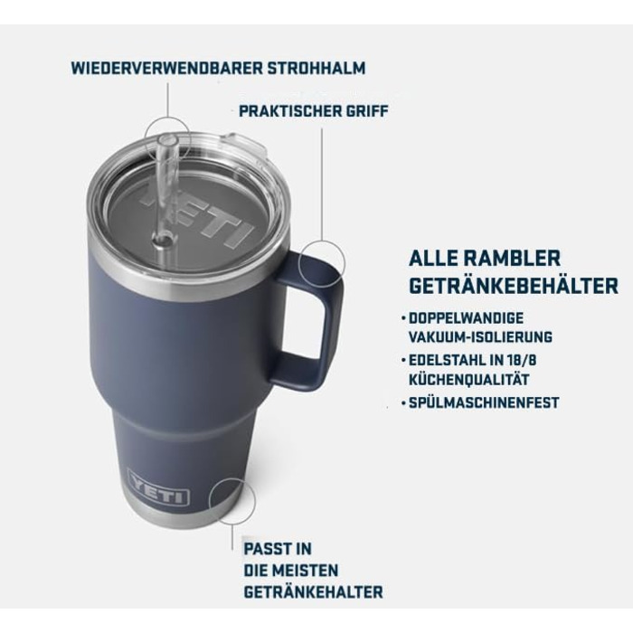 Стаканчик для пиття YETI Rambler з кришкою-трубочкою, синій Big Wave, 1 л