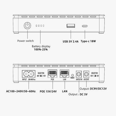 ДБЖ 10400/15600 мАг Резервне копіювання для Wi-Fi роутера Світлодіодне підсвічування Камера безпеки Резервне копіювання та захист від перенапруги Джерело безперебійного живлення Малий ДБЖ для ігрових консолей ДБЖ