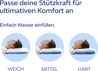 Водяна подушка Mediflow - Ортопедична подушка з волокна Elite Collection для зняття болю в шиї, регульована водяна подушка для сну, біла (40 x 80 см)