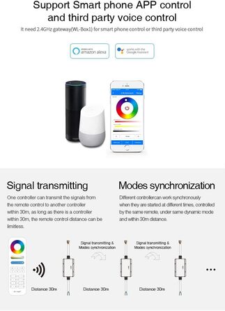 Контролер світлодіодної стрічки Milight Miboxer 5-в1 WiFi, пульт дистанційного керування голосовим керуванням Storeo Alexa Google Home і керування APP, не потрібна приставка Wi-Fi, сумісна з 5 режимами виводу, (Wl5-wp)