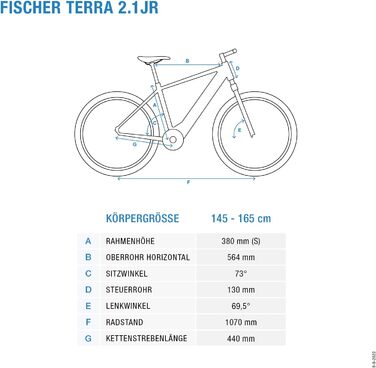 Електричний гірський велосипед FISCHER MONTIS/TERRA 2.1 Junior для чоловіків та жінок, висота 38 см, задній двигун 45 Нм, батарея 48 В 38 см - 422 Вт-год Terra 2.1 Junior