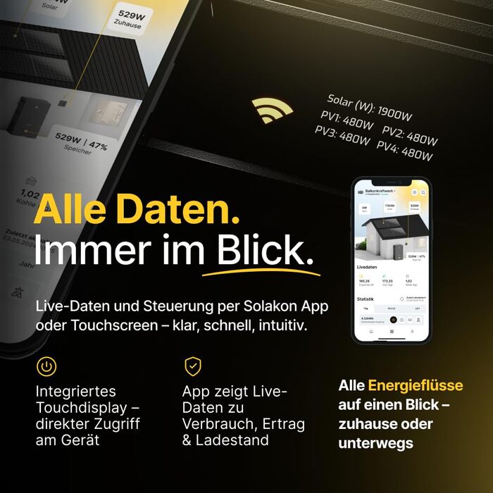 ОДНА універсальна балконна електростанція-накопичувач ємністю 2,11 кВтгод, потужністю 2600 Вт через 4 MPPT, функціями штучного інтелекту, нульовим живленням, єдиною екосистемою додатків, підтримкою plug & play