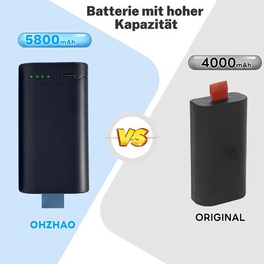 Замінний акумулятор ємністю 5800 мАг, сумісний з портативною колонкою JBL PartyBox Club 120, зі світлодіодним індикатором, високоємний літій-іонний акумулятор 7,2 В для акумулятора JBL 200, акумулятор JBL-200