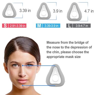 Запасна подушка (M) для AirTouch F20 (2 шт.), комфорт та ущільнення з піною з пам'яттю (нова версія), виняткова цінність та довговічна заміна, аксесуар для CPAP від BlessEase (M)