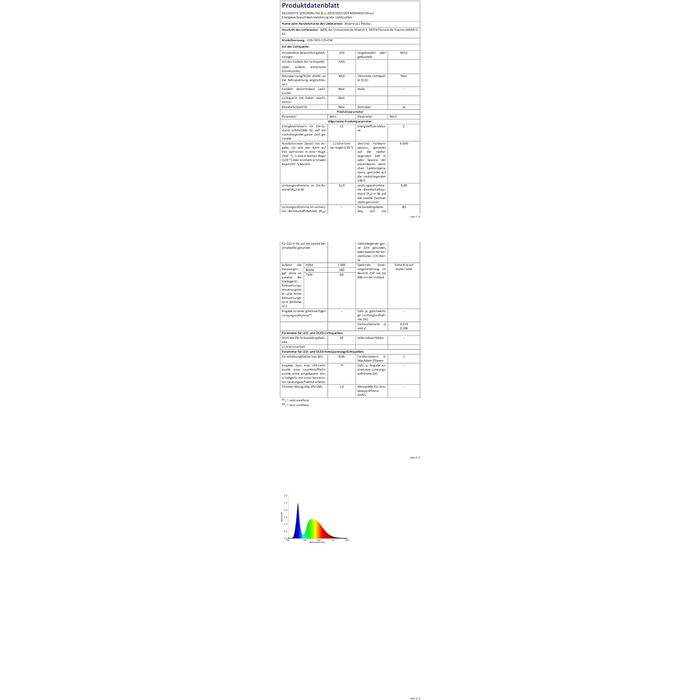 В, 2835, 120 світлодіодів/м, висока інтенсивність світла, з вимикачем, водонепроникний, теплий, водонепроникний, стрічка IP67 (2 м), 22 Вт, 2 шт. и (9.5М, холодний білий), 220