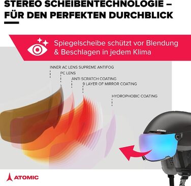 Лижний шолом Atomic Savor Visor Stereo з козирком - Шолом для сноуборду та лиж з окулярами - Система 360 Fit та активна система вентиляції Aircon - Holo Core для максимальної амортизації 59-63 Чорний