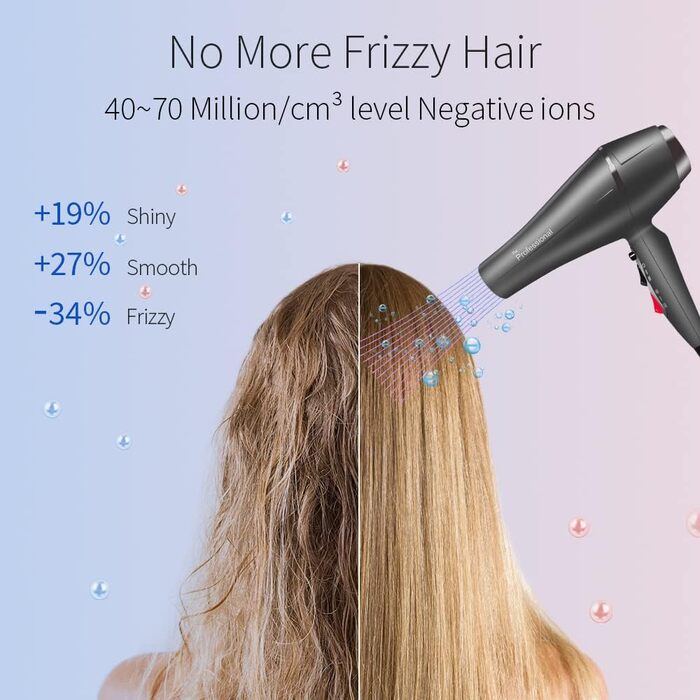 Фен Faszin Hair Dryer Ion Professional Професійний фен для волосся - надшвидкий фен з термостійкою технологією Triple-L Plus, з 4