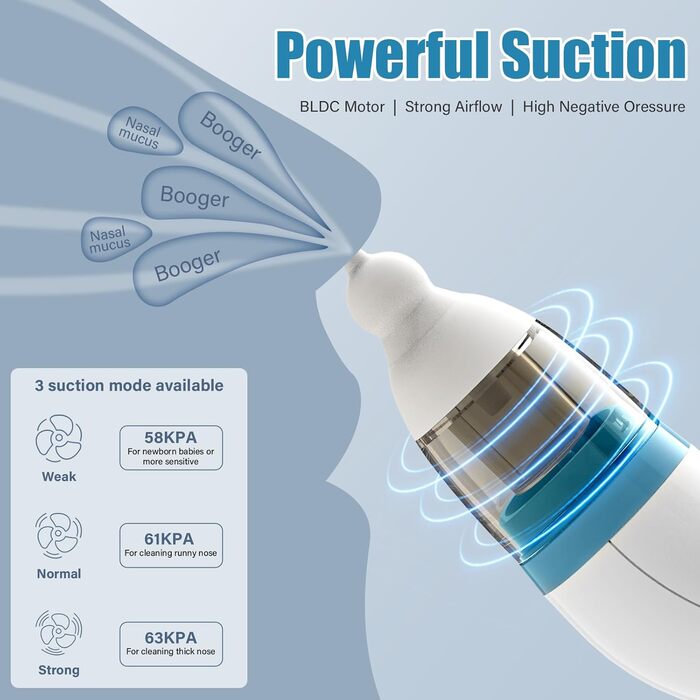 Назальний аспіратор дитячий, назальний аспіратор дитячий електричний, назальний аспіратор пилосос дитячий з 3 інтенсивністю всмокт