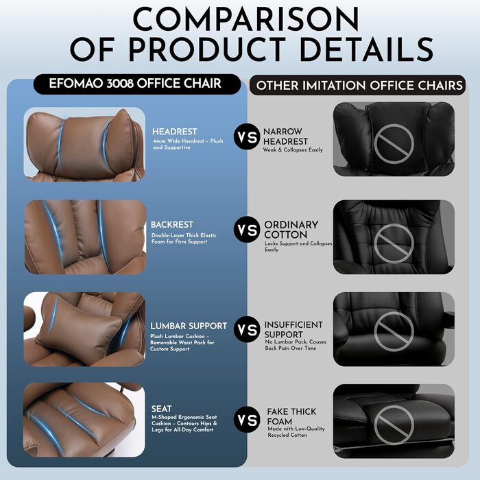Ергономічне офісне крісло Efomao, крісло керівника зі штучної шкіри, офісне крісло вантажопідйомністю 200 кг з підставкою для ніг та поперековою опорою, регульоване крісло з високою спинкою, колір Brown De Brown