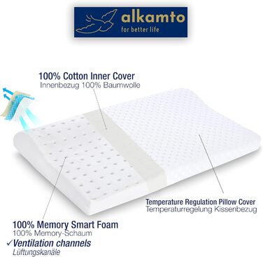 Ергономічна дитяча подушка 66x33 Oeko-Tex Memory Foam Flat дитяча подушка для дітей та малюків від 2 років (60 x 30 x 6/4 см)