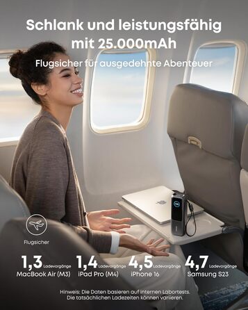 Зовнішній зарядний пристрій Anker для ноутбука, 25000 мАг 165 Вт USB-C, 3 порти USB-C по 100 Вт для заряджання кількох пристроїв, вбудований висувний кабель, для iPhone 17/16/15, MacBook, Samsung та інших, чорний