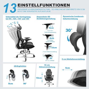 Ергономічне офісне крісло, 4D підлокітники, регульована глибина сидіння, 4 рівні нахилу, гумові ролики, вантажопідйомність 150 кг, сітчасте сидіння, висока спинка