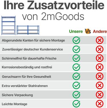 Міцний стелаж 180 x 150 x 60 см, вантажопідйомність 1000 кг, стелаж для зберігання, підвищена міцність сталі, металевий стелаж, стійкий до цвілі, стелаж для підвалу, стелаж без болтів, стелаж для майстерні (150 см з інструментами)