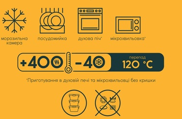 Контейнер 520 мл Wave Box ECOmo