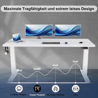 Стіл з регульованою висотою 160 x 70 см, Електрично регульований стійкий стіл для роботи стоячи, Комп&39ютерний стіл з 2 функціями пам&39яті, Ергономічний стіл з регульованою висотою для роботи сидячи/стоячи (білий) Білий 160 x 70 см