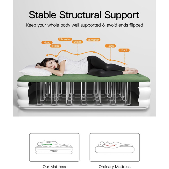 Надувний матрац для 2 осіб, 190x137x46 см, самонадувальний надувний матрац з вбудованим насосом, самонадувальний надувний матрац за 3 хвилини, надувний матрац для кемпінгу та домашнього використання