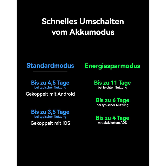 Розумний годинник HUAWEI Watch Ultimate 2, GPS, 20 атм, аналіз здоров&39я, емоційне благополуччя, здоровий сон, підводний зв&39язок на основі сонару, мобільні дзвінки з eSIM без смартфона, чорний. Автономний годинник Ultimate 2, чорний.
