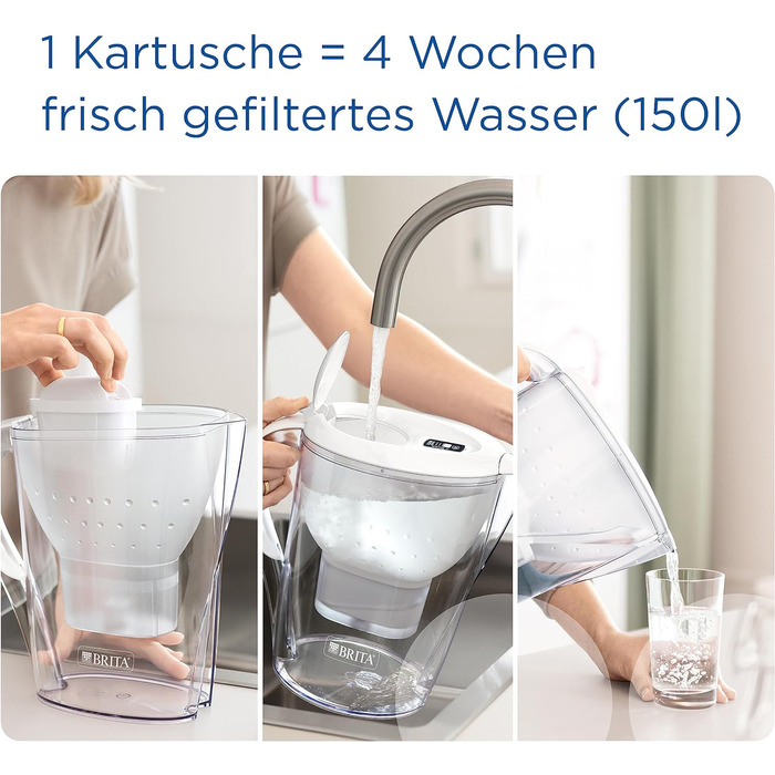 Фільтр-глечик для води BRITA Marella XL білий (3,5 л) з картриджем MAXTRA PRO All-in-1 фільтр для води для зменшення вапняного нальоту, хлору, свинцю, міді та речовин, що погіршують смак у воді