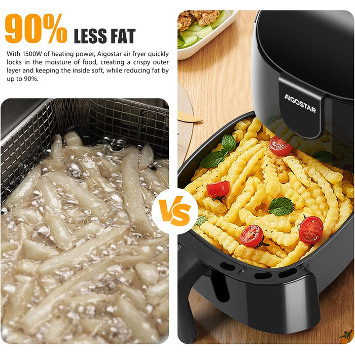Аерофритюрниця Aigostar Hayden X 4 л, 9 програм аерофритюрниці 1500 Вт, світлодіодний сенсорний екран, таймер на 60 хвилин, інтелектуальне попереднє нагрівання, функція попереднього нагрівання та нагадування про струс, безмасляна фритюрниця, без бісфенолу