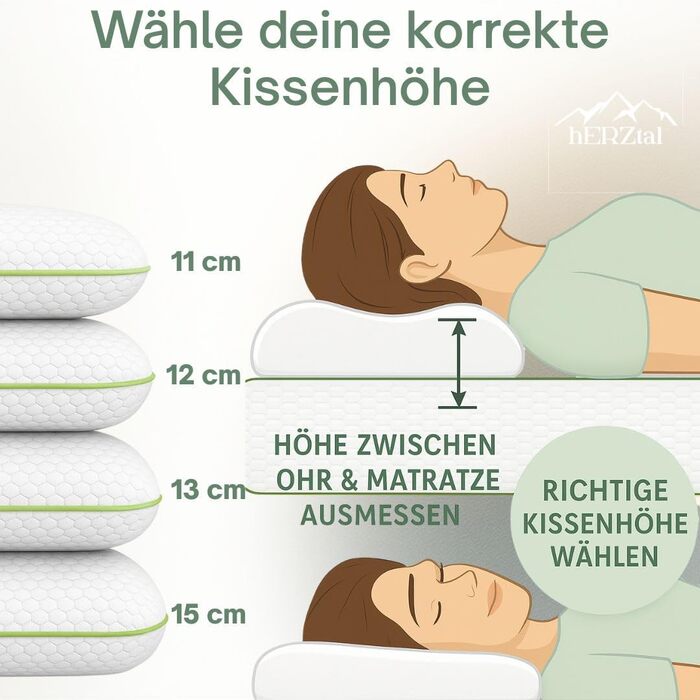 Подушка 40x80 см, подушка для шиї, ортопедична подушка, ергономічна подушка 80x40 см, подушка для зняття болю в шиї, подушка з піни з ефектом пам&39яті, подушки для сну, ергономічна подушка (висота 12 см)