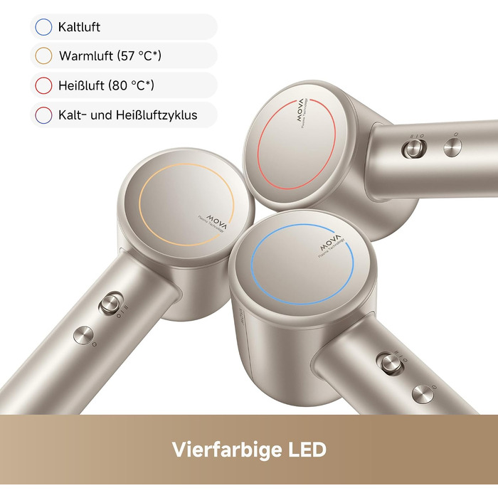 Фен для волосся MOVA Shine 10 швидке сушіння, Moisture Caring Tech, безщітковий двигун 110 000 об/хв, низький рівень шуму, плазмові іони, концентратор, NTC-контроль температури (1000 вимірів/с), для дому, салонів та подорожей, Gold