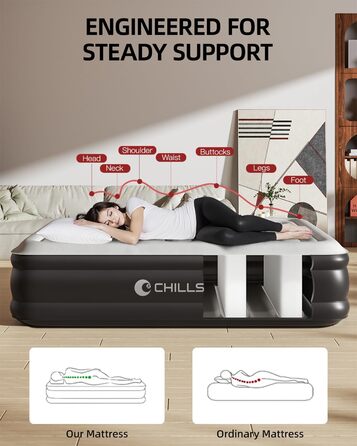 Надувний матрац CHILLSUN для 2 осіб, 203x152x46 см, з електричним насосом, надзвичайно товста водонепроникна флокована поверхня, легко зберігається для кемпінгу та гостьового ліжка