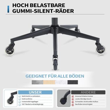 Офісний стілець Bosmiller 200 кг, ергономічний стілець XXL, обертовий стілець з 3D-підлокітниками, регульованим підголівником, крісло керівника, сітчастий офісний стілець, сірий