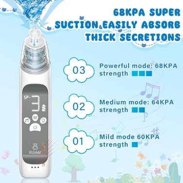 Назальний аспіратор дитячий електричний дитячий назальний аспіратор новонароджений з 3 силами всмоктування музичним світлом і 3 ро