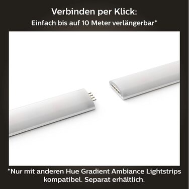 Базовий набір Philips Hue White & Color Ambiance Gradient Lightstrip (2 м), світлодіодна стрічка з регулюванням яскравості для системи освітлення Hue з 16 мільйонами кольорів і градієнтів кольорів, інтелектуальне керування освітленням за допомогою голосу 