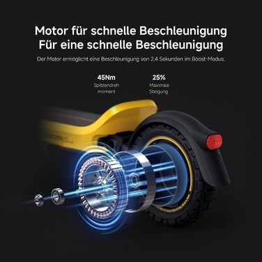 Електросамокат Xiaomi Electric Scooter 6 Serie (Ultra), з дозволом на їзду по дорогах, запас ходу 45-75 км