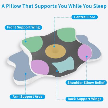 Подушка з піни з ефектом пам&39яті, ергономічна подушка для підтримки шиї, подушка для голови, подушка для сну на боці, подушка для підтримки шиї для сну на боці, спині та животі