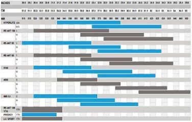 Шолом CCM Tacks 70 Combo Junior Weiss