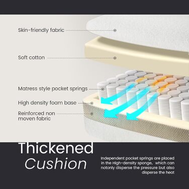 Крісло IWMH для спальні або вітальні, крісло-шезлонг зі штучного хутра, зручне з підлокітниками та бічною кишенею, затишне м&39яке крісло, крісло для читання з металевими ніжками (біле)