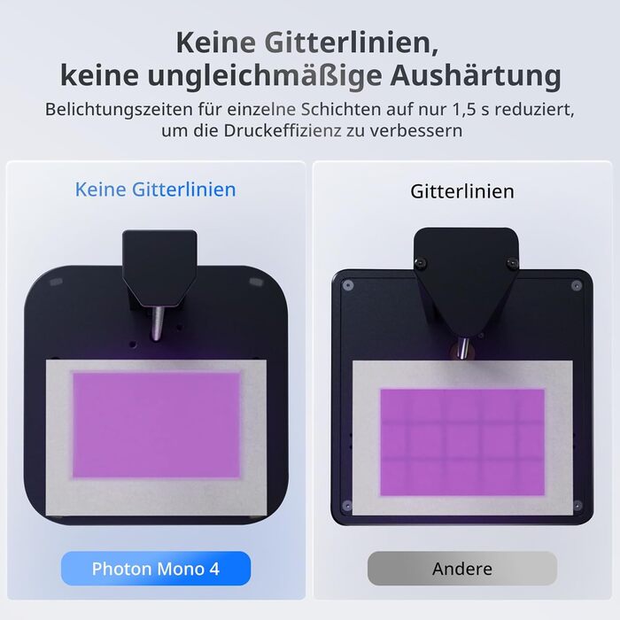 Принтер ANYCUBIC Photon Mono 4 10K Resin, із 7-дюймовим монохромним РК-екраном, швидкість друку 70 мм/год (High Speed Resin), матр