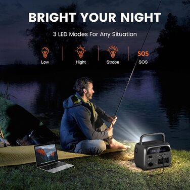 Портативна електростанція Apower300, акумулятор LiFePO4 ємністю 230 Втгод зі швидкою зарядкою, сонячний генератор потужністю 500 Вт із портом змінного струму 220 В/автомобільного прикурювача/USB-виходом для подорожей, кемпінгу, автофургонів та як аварійни