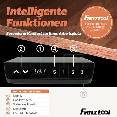 Каркас столу FANZWORK з 2 двигунами Bosch, вантажопідйомність до 100 кг, електричне регулювання висоти, функція пам&39яті, USB-C, кабельний лоток, чорний