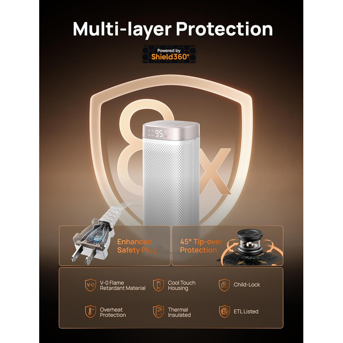 Дюймовий електричний обігрівач Dreo, енергоефективні обігрівачі з терморегулятором, пульт дистанційного керування, що коливається