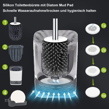 Щітка для унітазу Glowbal - силіконова щітка для унітазу, набір з 2 щіток для гостьового туалету у ванній кімнаті, настінна та сто