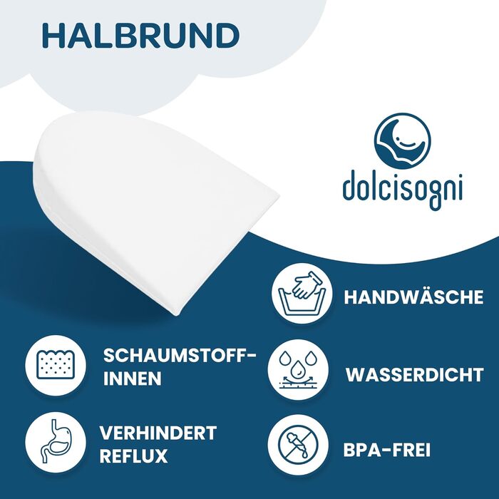 Антирефлюксна клиноподібна подушка для ліжка Трикутна клиноподібна подушка для матраца 35x30x6 см Рефлюксна подушка для дорослих та дітей від 2 років