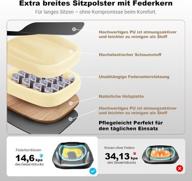 Офісний стілець 200 кг XXL, надзвичайно широке та надзвичайно товсте сидіння з пружинним сердечником, гумові ролики, регульована поперекова опора, безступінчасте блокування нахилу, ігровий та офісний поперекова подушка в комплекті Чорний - подушка сидіння