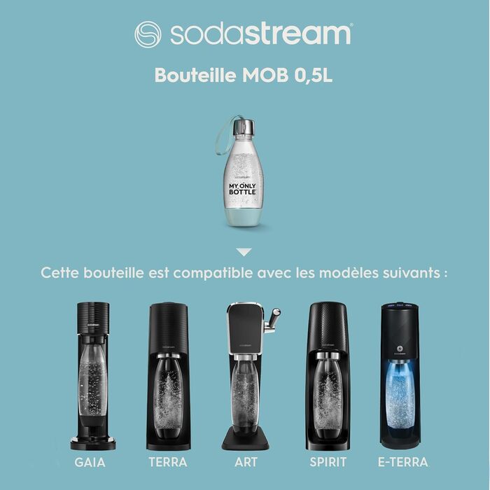 Пластикова пляшка SodaStream My Only Botte 0,5 л, можна мити в посудомийній машині, синя, 1 упаковка